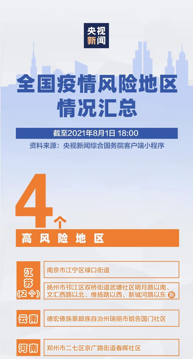 浙江省疫情最新数据消息更新简报