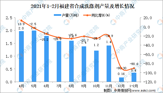 浙江省疫情最新数据统计与深度分析