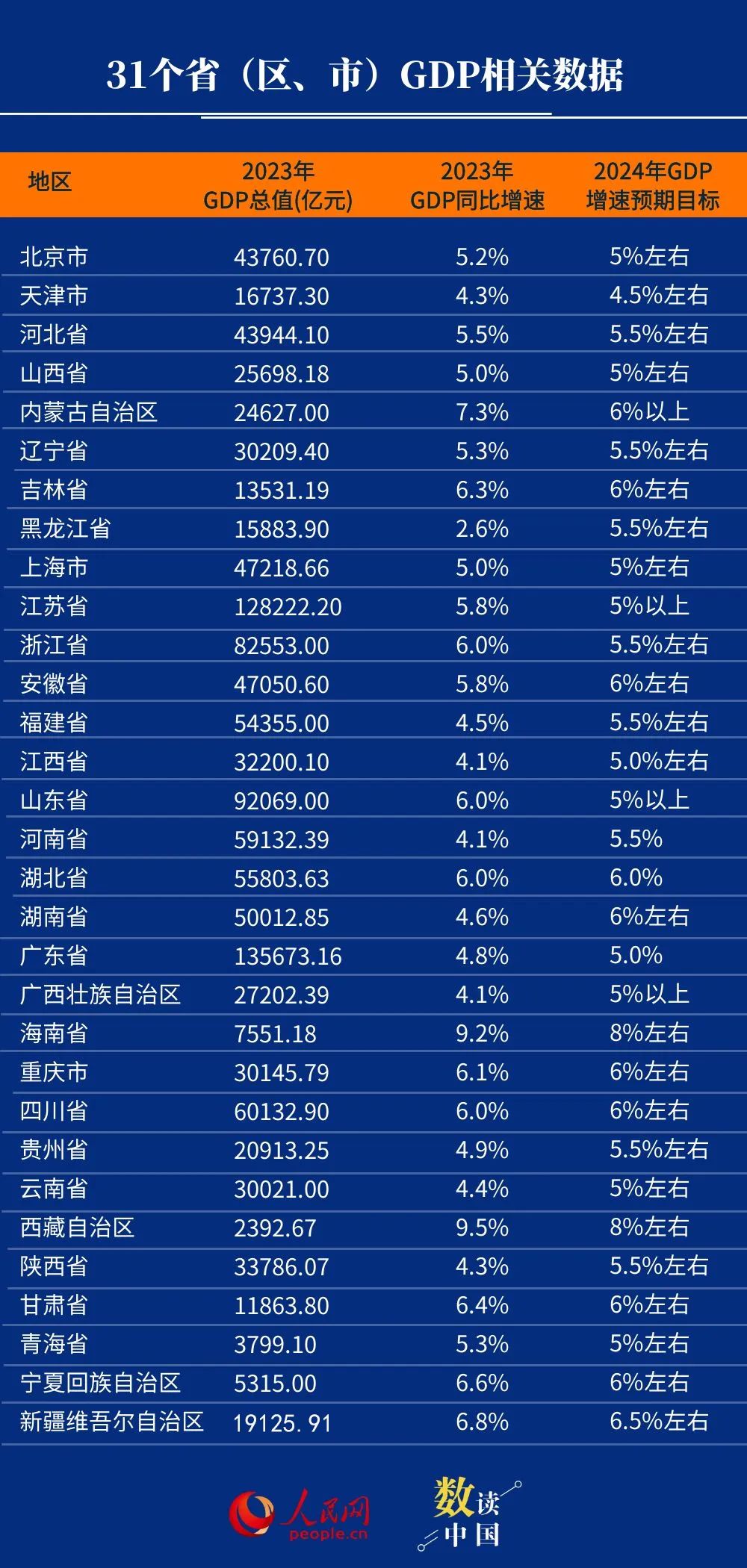 浙江省疫情最新数据统计与深度分析