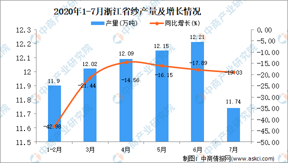 浙江省疫情最新数据统计与深度分析