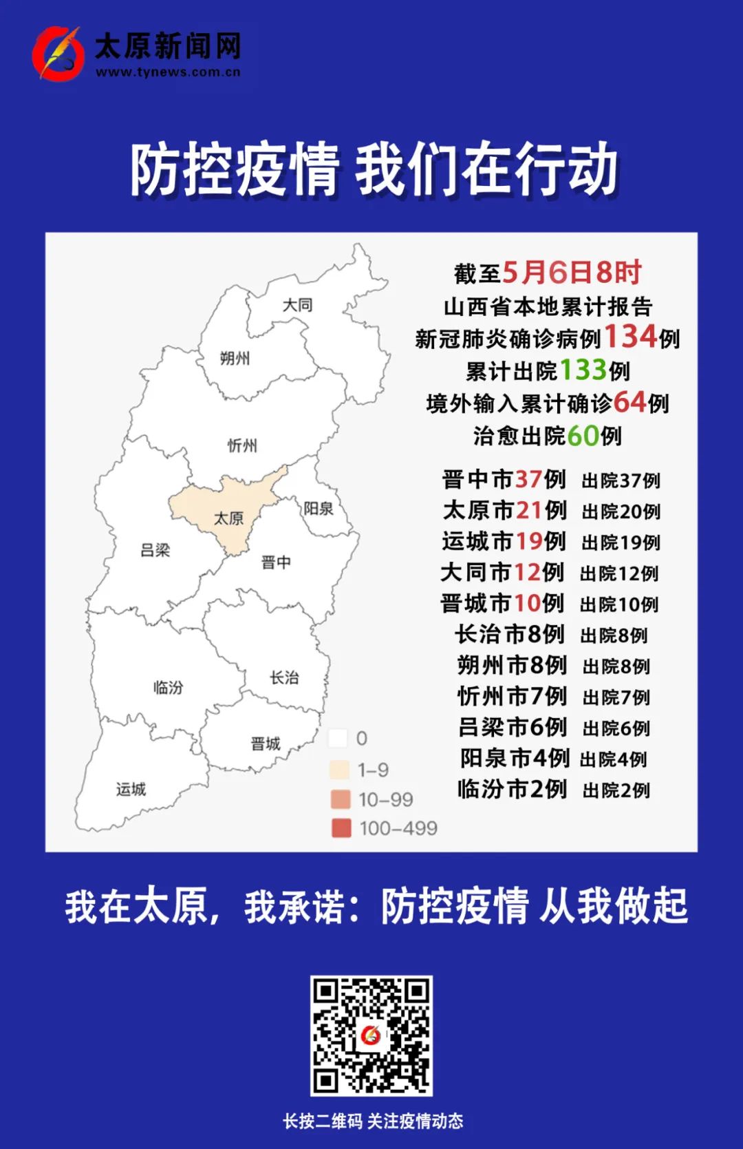 山西疫情最新动态分析简报