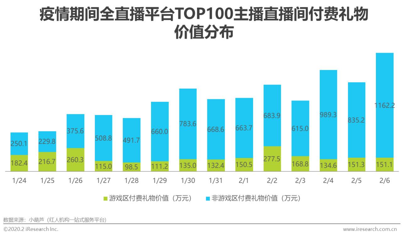 未来三年疫情展望，挑战与希望并存之际