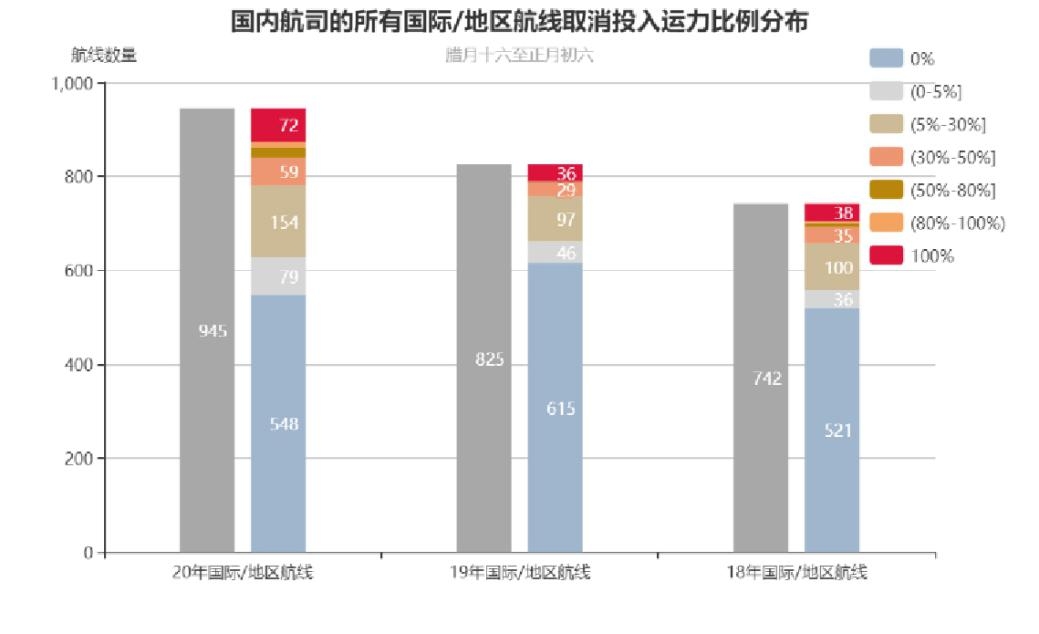 疫情，定义与影响概述