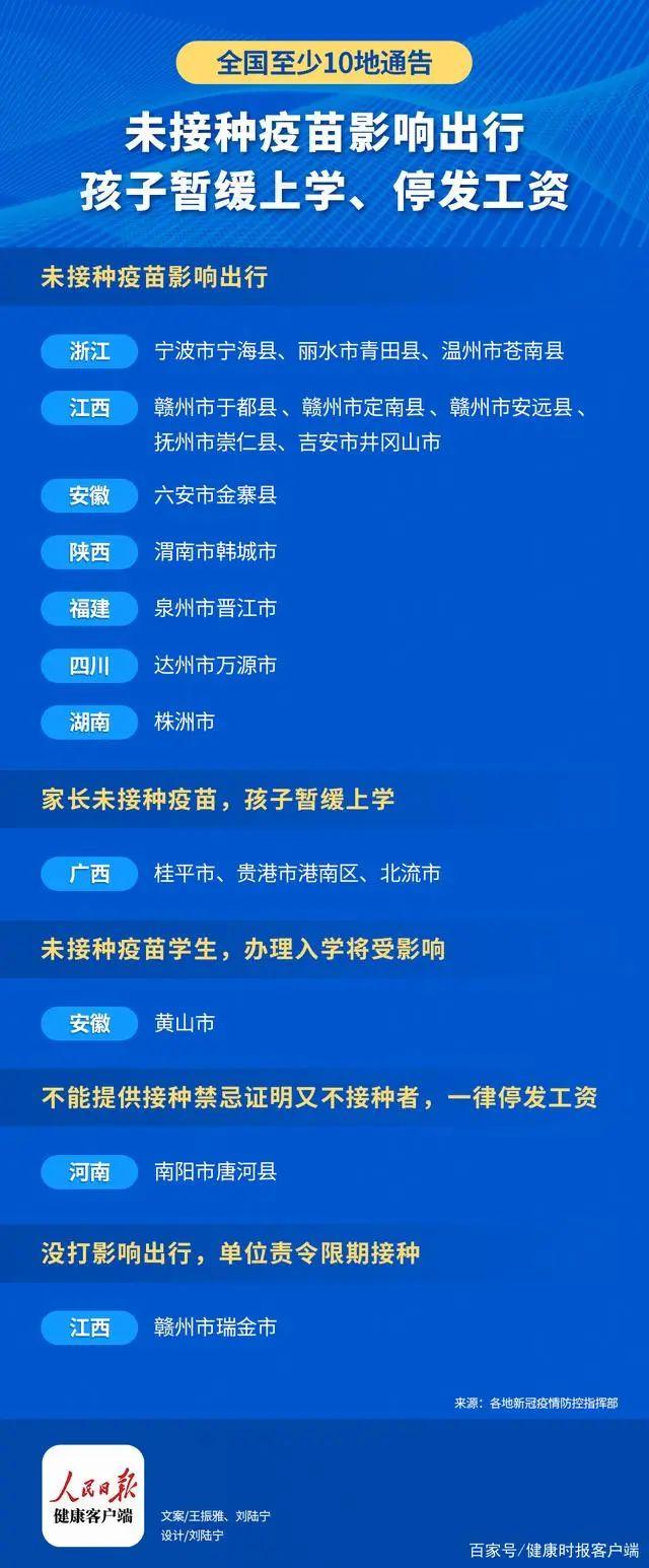 近期疫情，新冠病毒及其影响