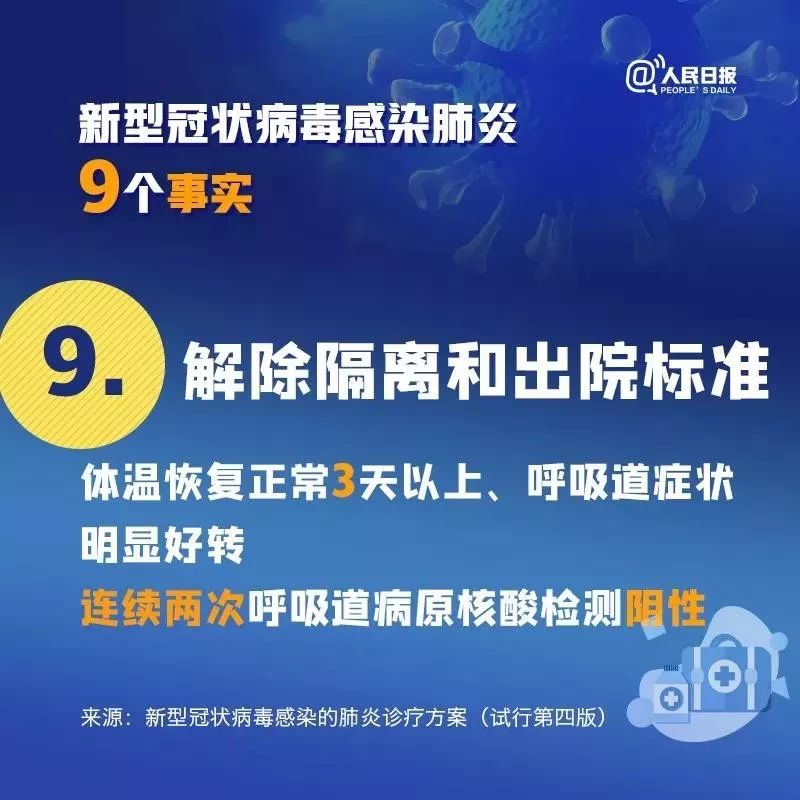 近期疫情，新型冠状病毒引发的新一轮挑战