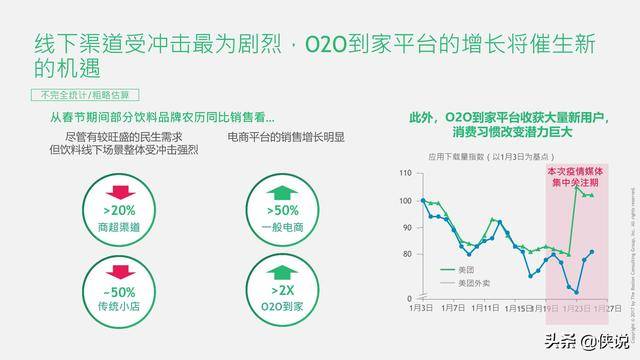 揭秘新型冠状病毒，疫情背后的挑战与崛起之路