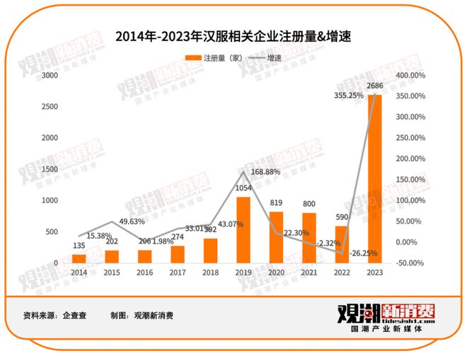 疫情三年半，从2019到2023年的疫情历程回顾