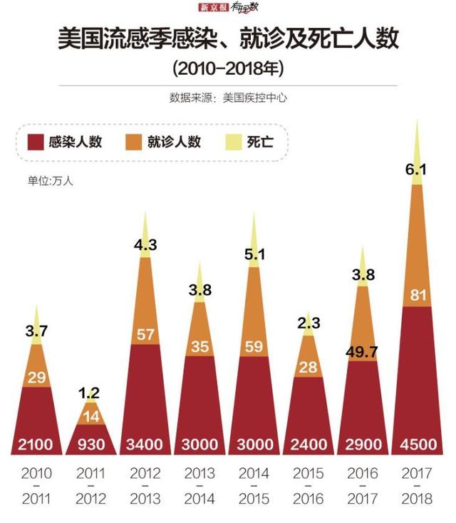 疫情爆发一年的反思与启示，教训与未来展望