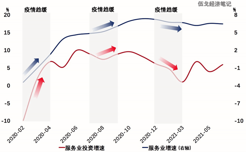 疫情爆发年份，回顾与反思的启示