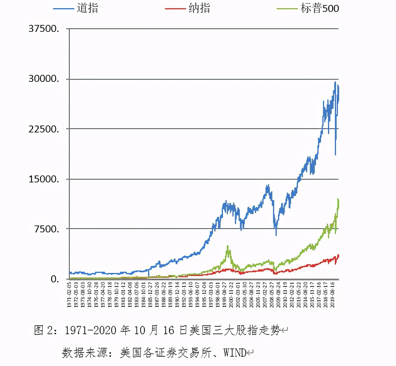 疫情爆发年份及其对社会经济、生活的深远影响