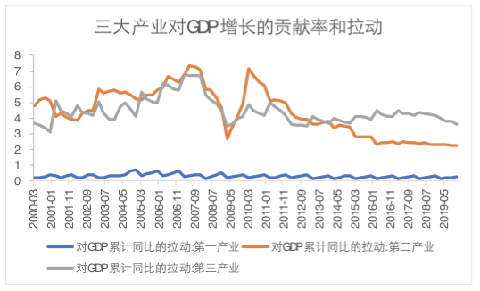 疫情开始时间，回顾影响与展望未来