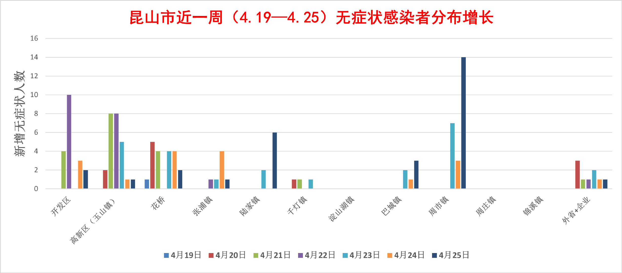 昆山疫情封城年份及其深远影响分析