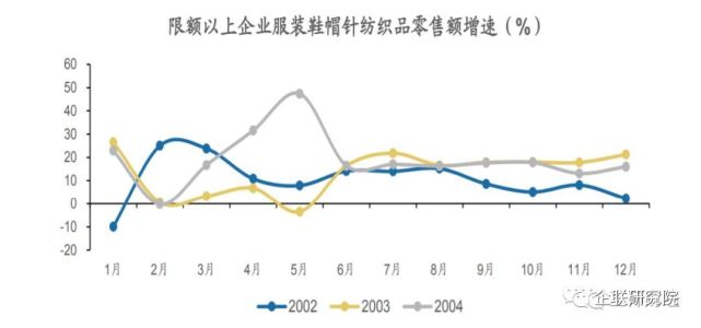 疫情爆发年份及其对社会经济、生活的深远影响