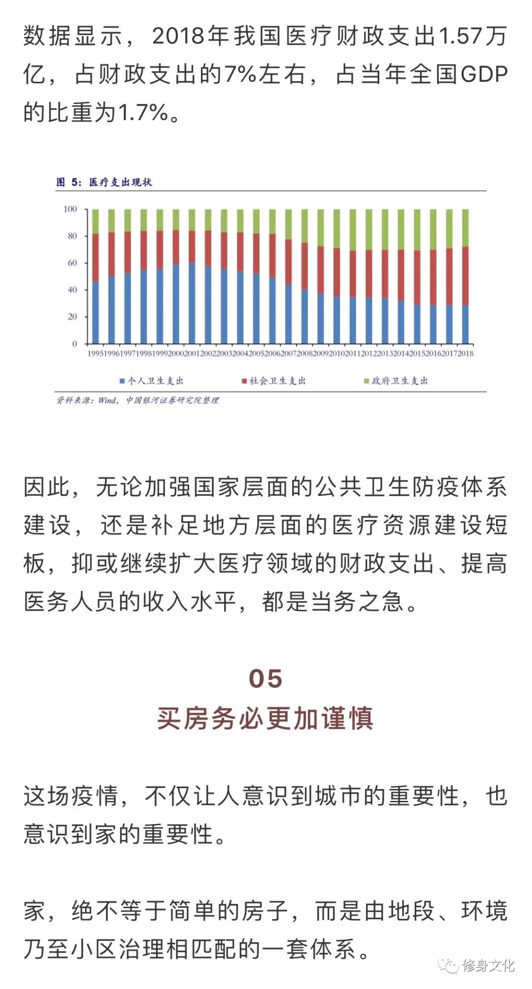 疫情走向，预测与应对——关于疫情结束的时间点