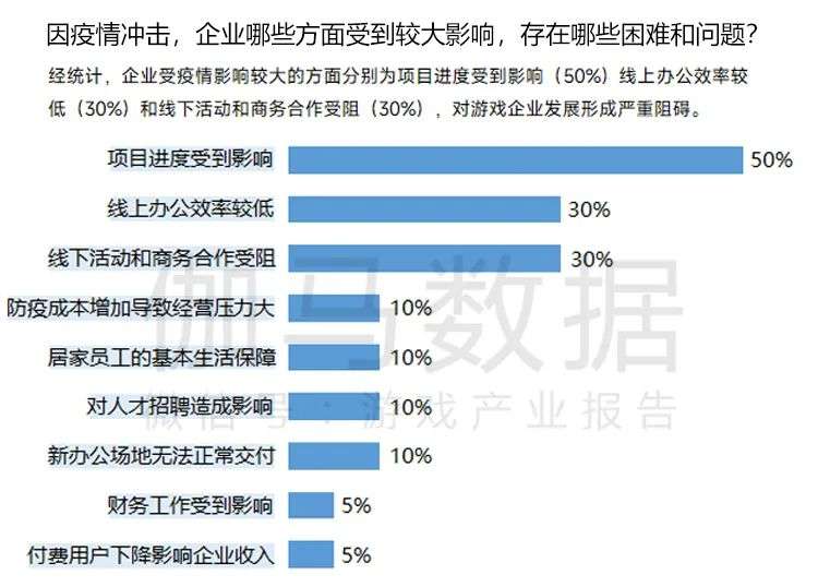 中国疫情开始与结束时间表探讨，疫情发展轨迹分析