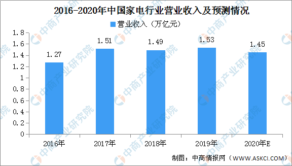 杭州疫情现状与未来展望，全面解析当前形势及未来趋势分析