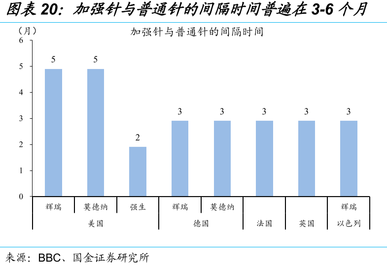 疫情结束展望与未来之路，到2025年的可能性与期望