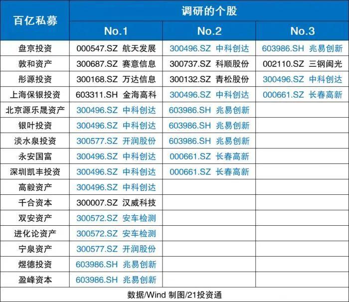 疫情牛股一览表，投资市场的机遇与挑战全景解析