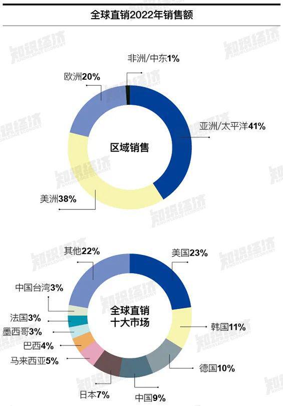 全球疫情挑战，2019年疫情发展与应对策略解析