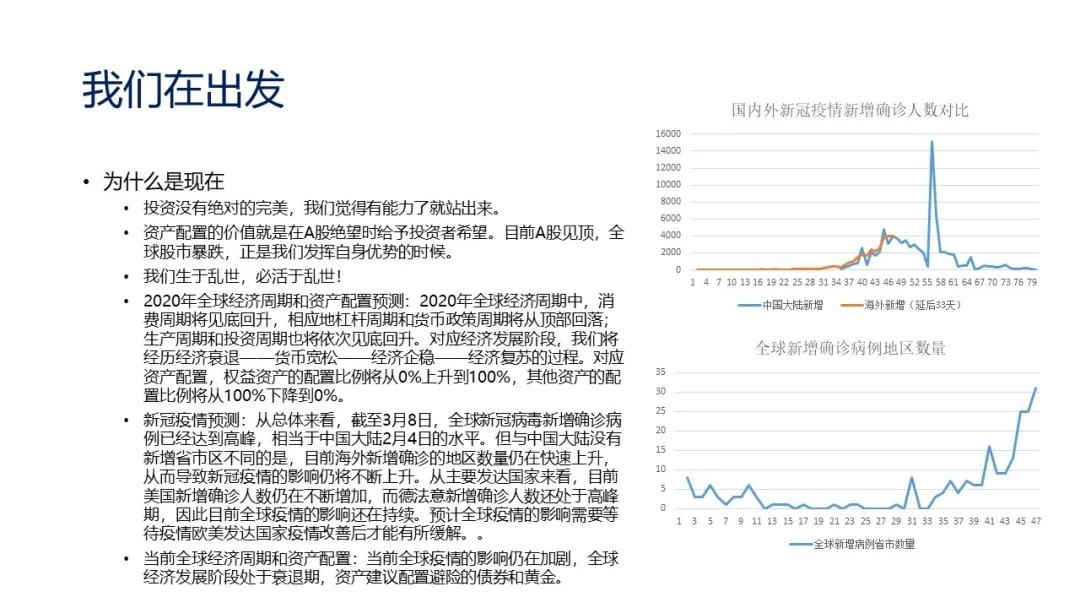 疫情起源与全球应对，回顾过去，前瞻未来