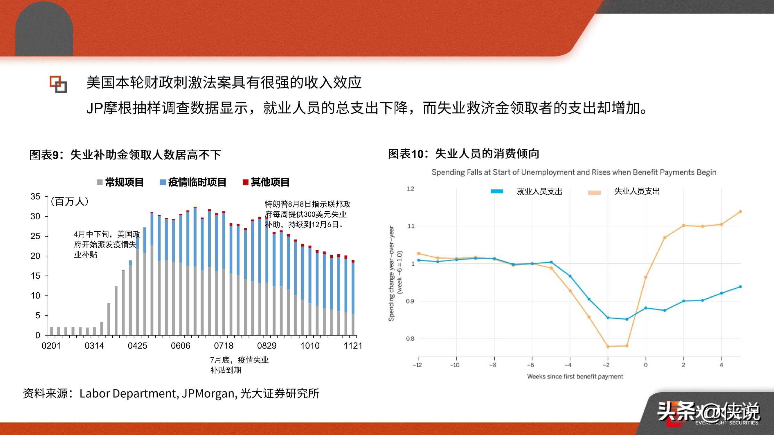 疫情未来展望，2030年能否迎来终结？