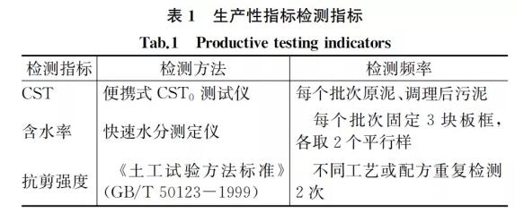 上海疫情起始时间深度探究