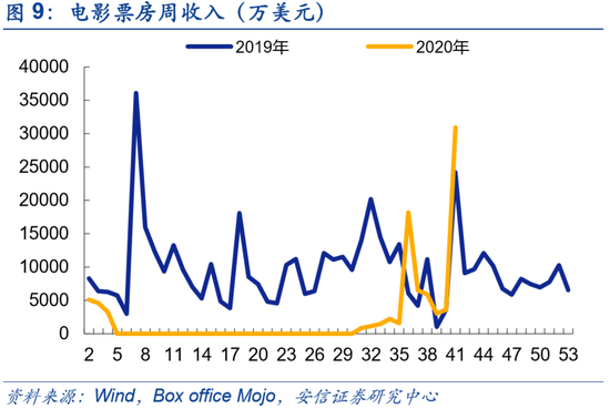 疫情下中国封城，挑战与应对策略