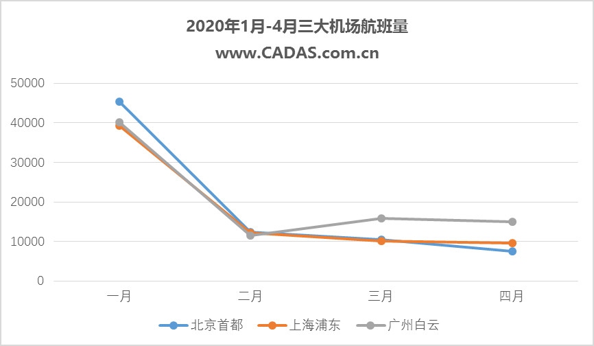 疫情下中国封城，挑战与应对策略