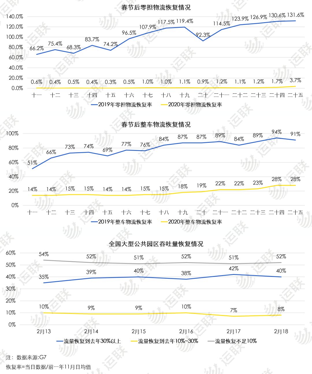 疫情最早封城时间与影响分析