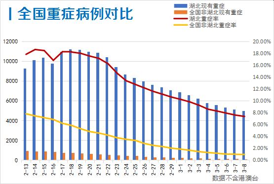 疫情最早封城时间与影响分析