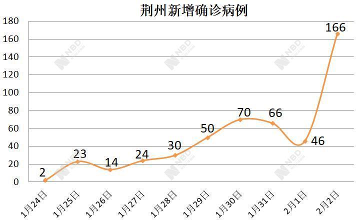 疫情封城挑战与应对策略