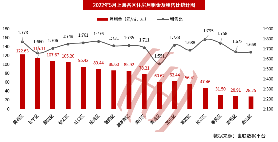 疫情下的城市封闭，历史与现实交织的叙事