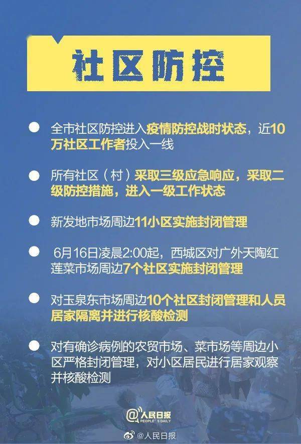 疫情严峻下的抉择，城市封控决策之路