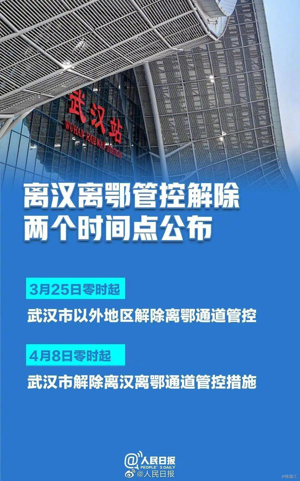 武汉封城时刻，记忆深刻，启示未来