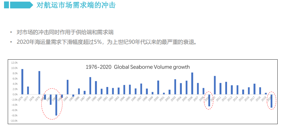 全球视角下的新冠疫情发展，未知挑战全过程揭秘