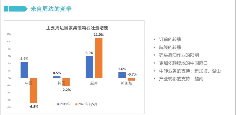 全球视角下的新冠疫情发展，未知挑战全过程揭秘