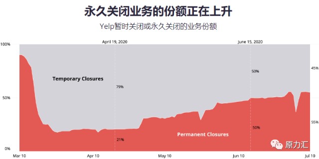 郑州疫情回顾与前瞻，公布时刻的反思与展望