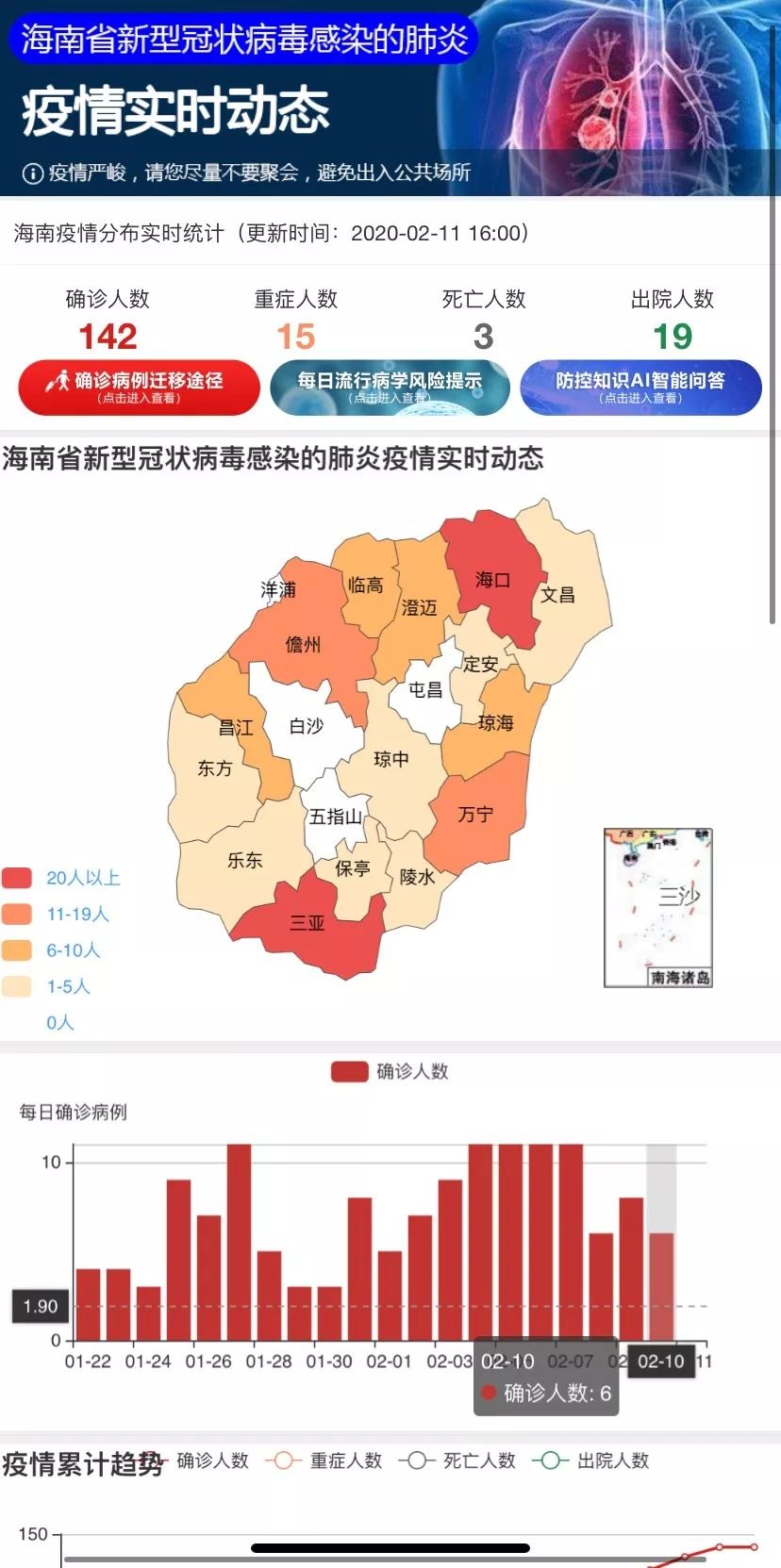 海南省疫情爆发时间，回顾过去，前瞻未来