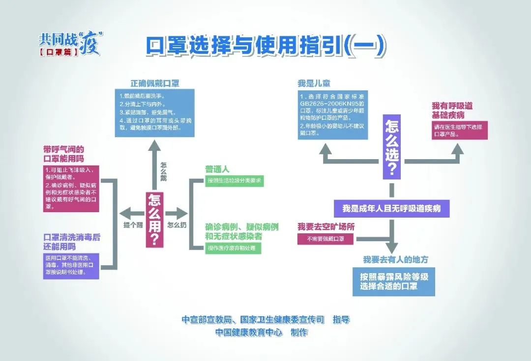 肺炎疫情发生年份与影响概述