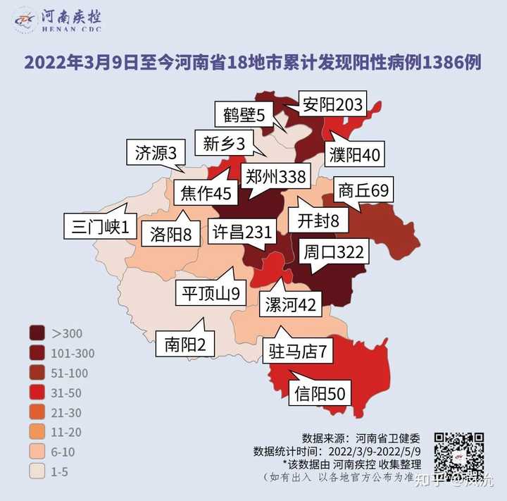 郑州疫情爆发与控制的关键时刻时间线梳理