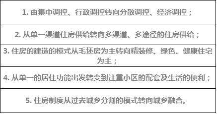 肺炎疫情未来走向及应对之策，探寻过去与未来的平衡点