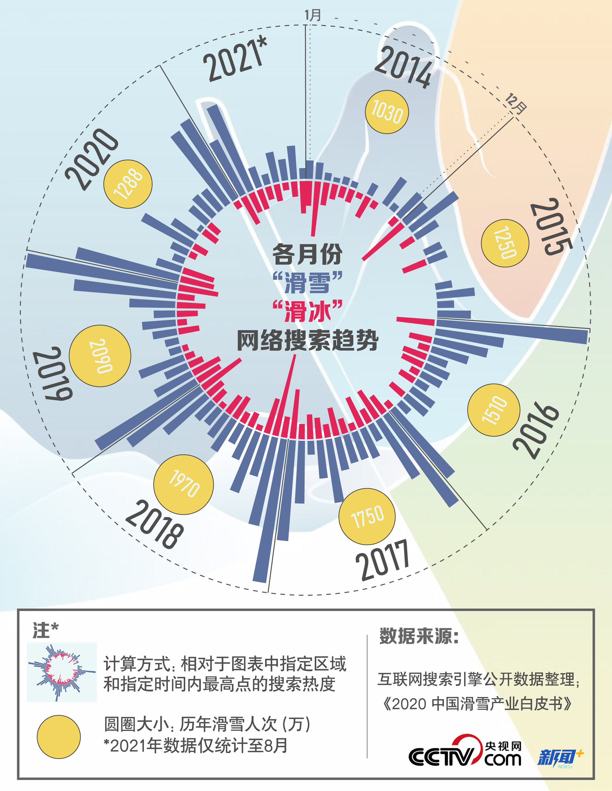 中国疫情封路的开始与演变概述