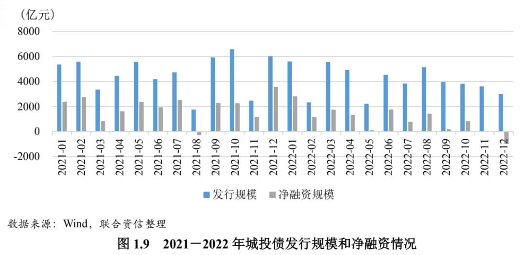 中国疫情回顾与展望，开始、演变与前瞻