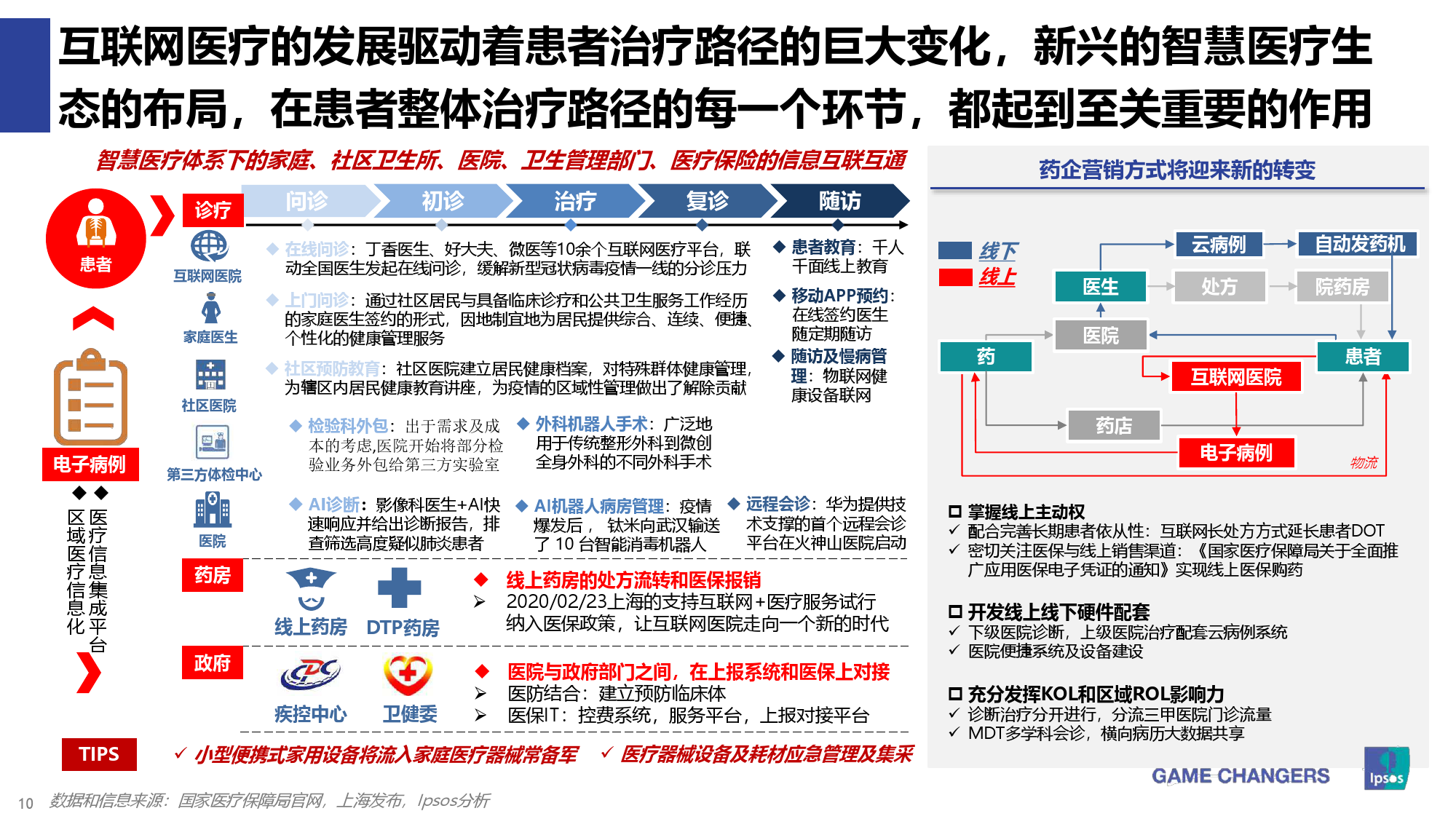 中国疫情开始时间标题，中国疫情起始时间解析