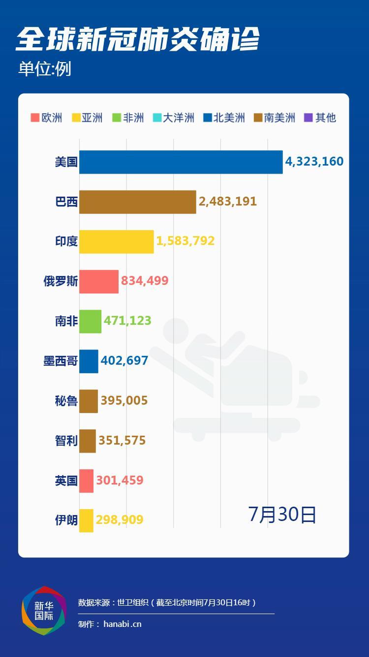 我国疫情起始时间探究，探究疫情起源与发展历程