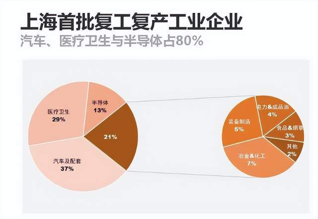 北京疫情解除日期，曙光初现，展望美好未来