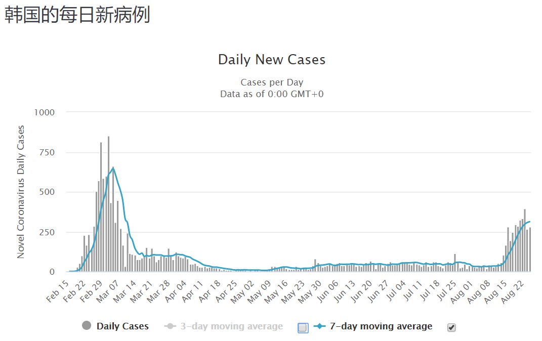 韩国百日咳疫情蔓延，挑战与应对措施