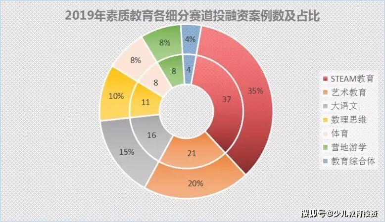 疫情之下家庭教育面临的挑战及应对策略