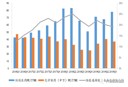 疫情新常态下的挑战与应对策略，2023年展望