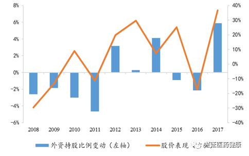 疫情新常态下的挑战与应对策略，2023年展望